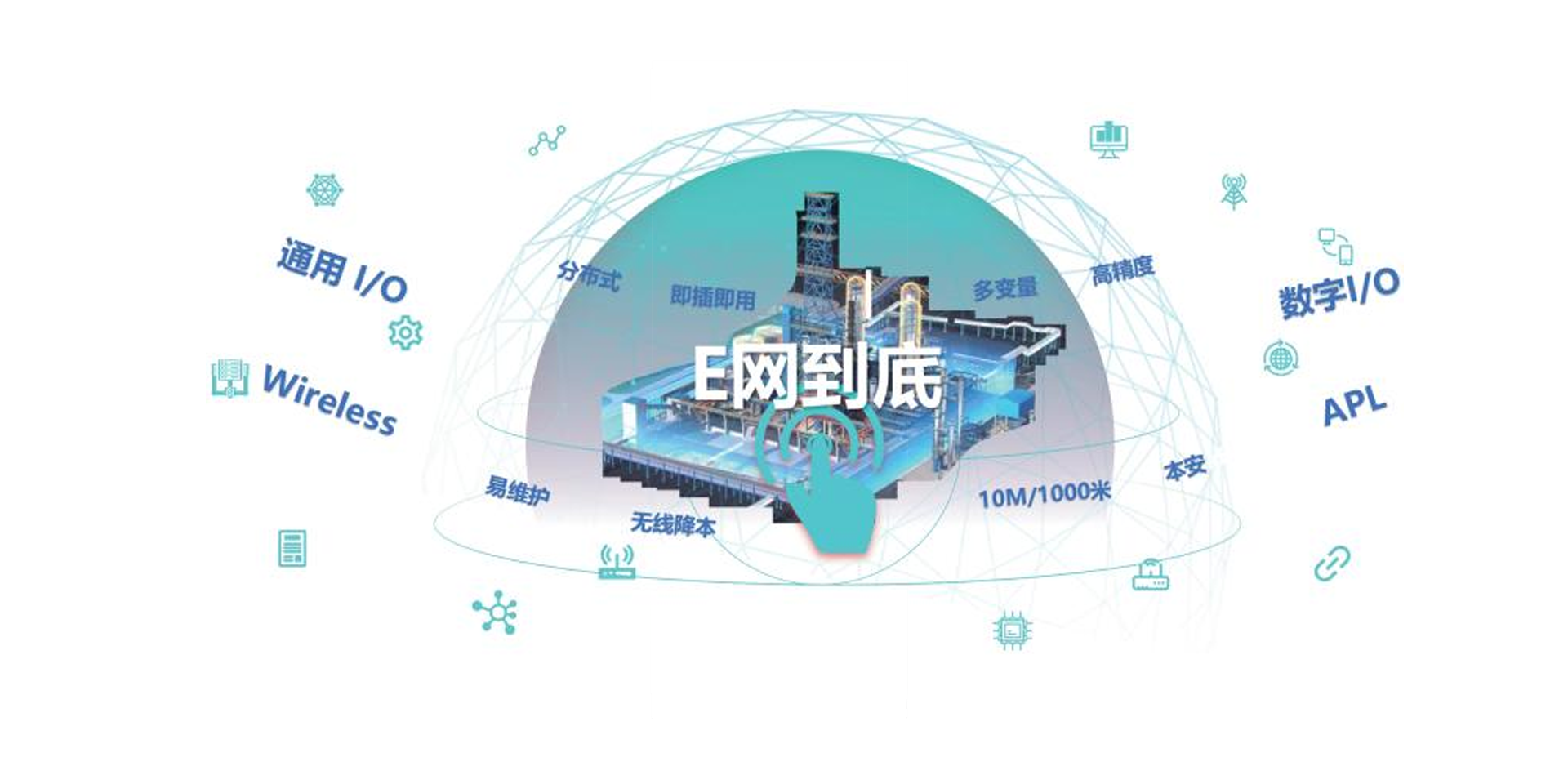 <br>SmartEIO基于“E網到底”技術亮點，提供了業內領先的數據傳輸解決方案，為用戶帶來降本增效的核心價值。SmartEIO同時融合APL技術，為用戶提供從儀表、網絡、控制系統到應用的完整解決方案，實現